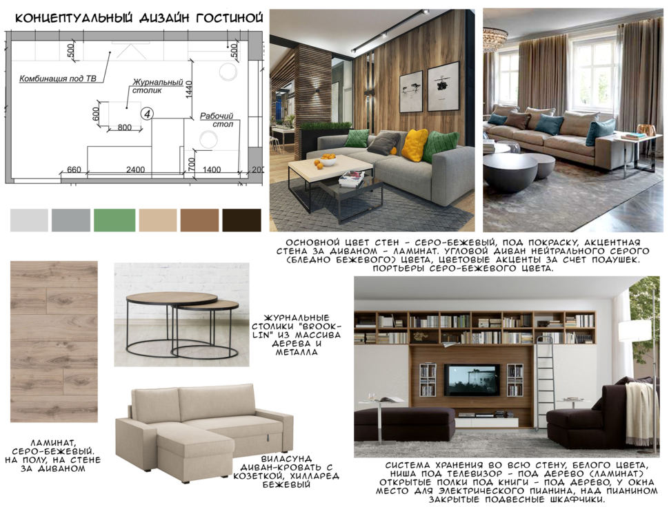 Концептуальный дизайн гостиной 20 кв.м, ламинат, бежевый угловой диван, журнальный столик, система хранения