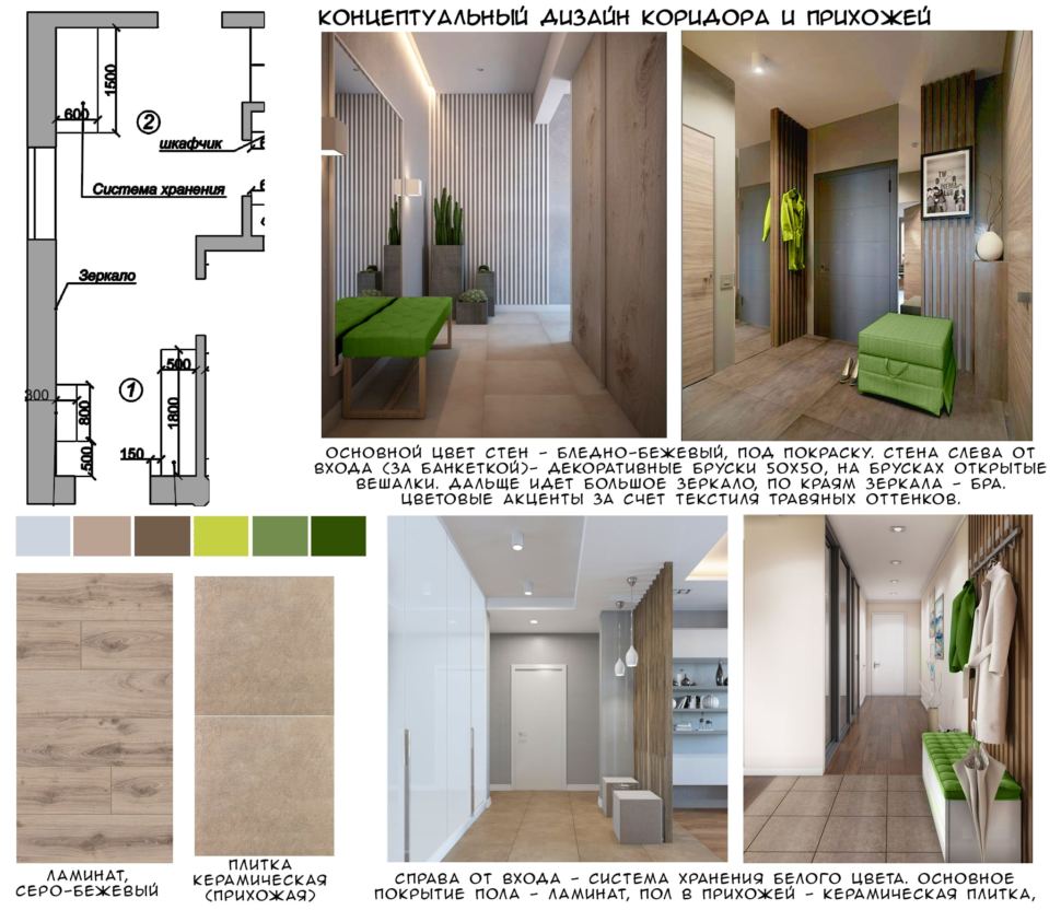Концептуальный дизайн прихожей 7 кв.м и коридора 8 кв.м в просторном коттедже в зеленных и бежевых тонах, скамья, зеркало, ламинат, белый шкаф 