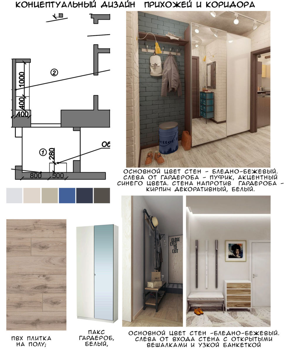 Концептуальный дизайн коридора и прихожей 5 кв.м. в синих тонах, пвх плитка, белый гардероб, вешалка, банкетка