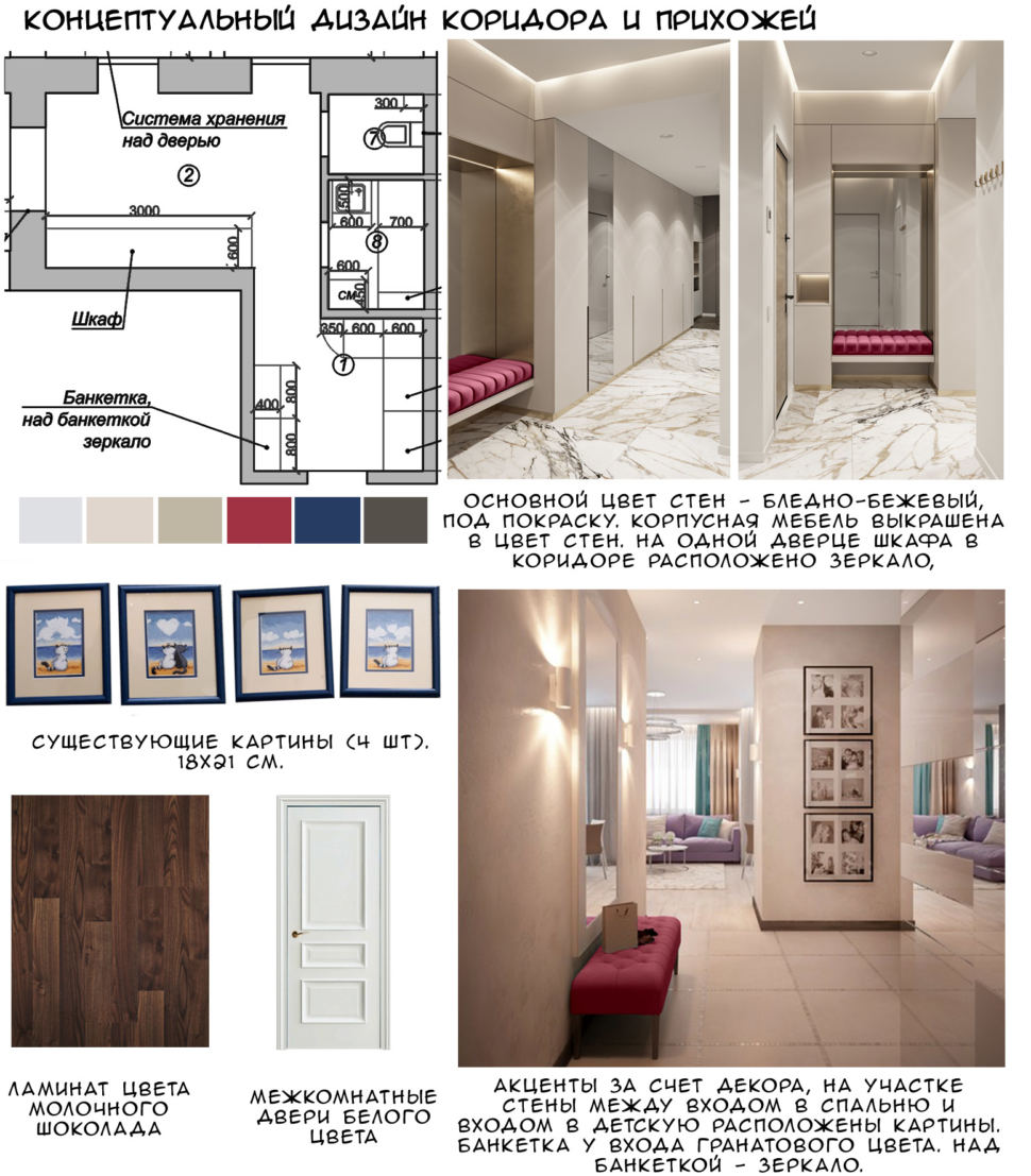 Концептуальный дизайн коридора и прихожей 14 кв.м, ламинат, бордовая тумба, плитка, белый шкаф, зеркало