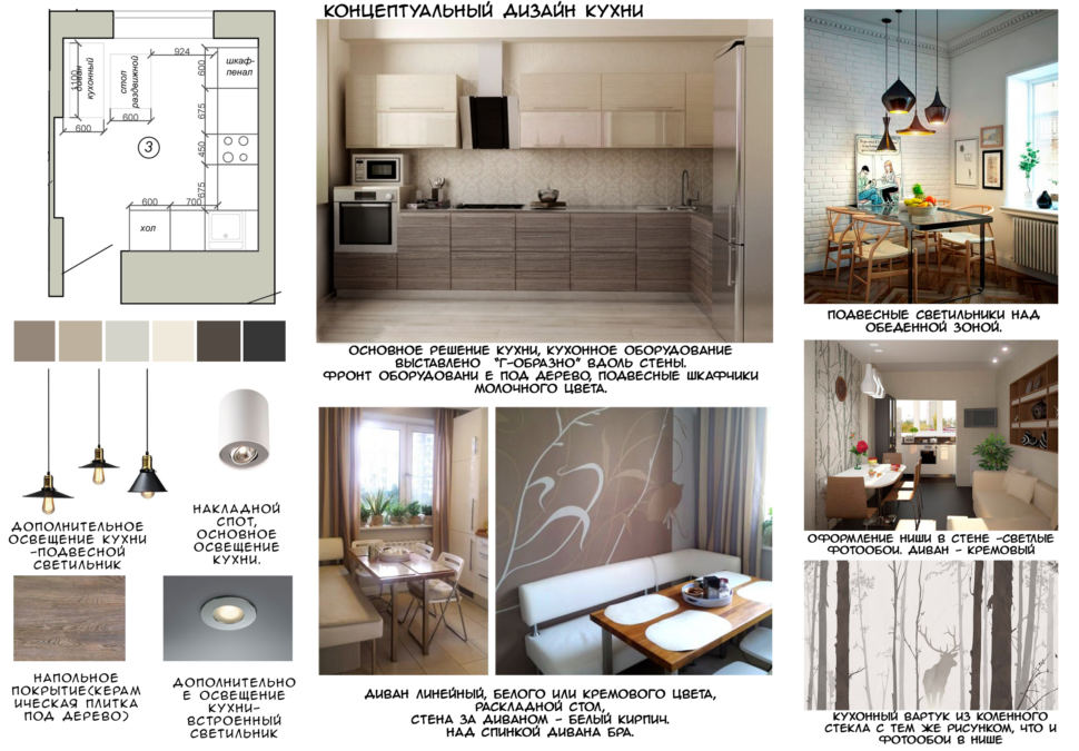 Концептуальный дизайн кухни 9 кв.м, кухонный гарнитур, фартук, обеденная зона, подвесная люстра